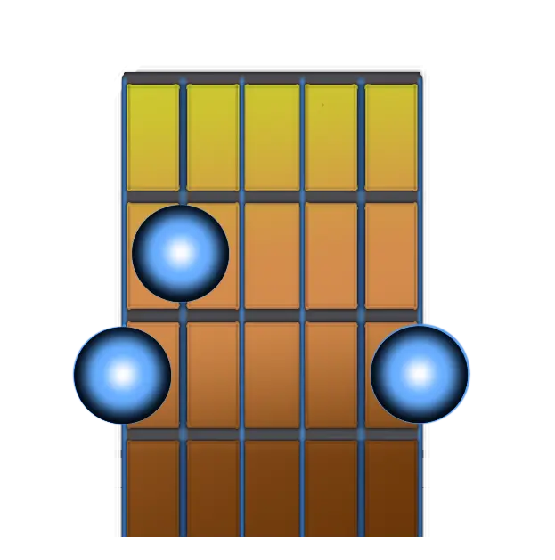 GuitaB app screenshot